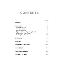 The Visual Drumset Method (Matt Adrianson) 