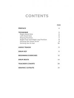 The Visual Drumset Method (Matt Adrianson) 