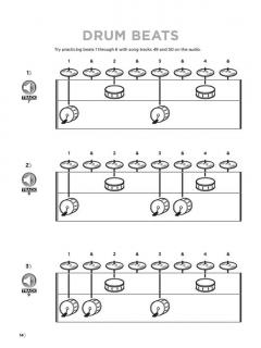 The Visual Drumset Method (Matt Adrianson) 