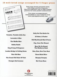 Easiest 5-Finger Piano Collection: Best-Known Nursery Rhymes 