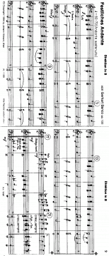 Festliches Andante, op.133 (Gerhard Banco) 