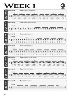 Daily Drum Warm-Ups (Andy Ziker) 