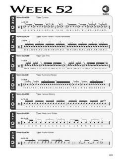 Daily Drum Warm-Ups (Andy Ziker) 