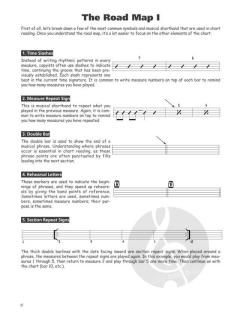 Chart Reading Workbook (Bobby Gabriele) 