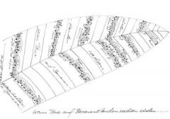 Ton-Zeichen von Barbara Heller 