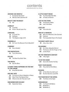 Musical Theatre For Classical Singers von Richard Walters 