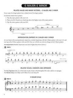 Scales, Patterns And Improvs Book 2 von Phillip Keveren 
