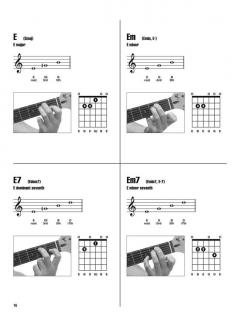 Guitar Worship Chords 