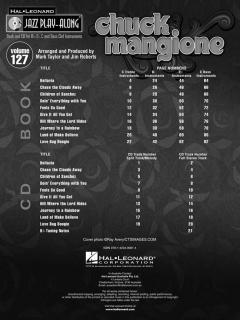 Jazz Play-Along Vol. 127: Chuck Mangione im Alle Noten Shop kaufen