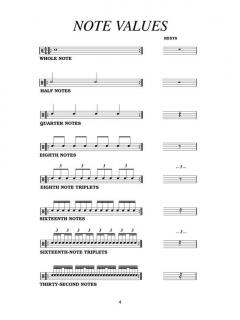 66 Drum Solos For The Modern Drummer (Tom Hapke) 