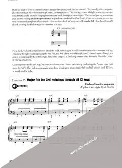 Piano Fitness von Mark Harrison 