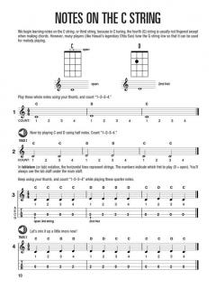Hal Leonard Ukulele Method Book 1 Plus Chord Finder von Chad Johnson im Alle Noten Shop kaufen