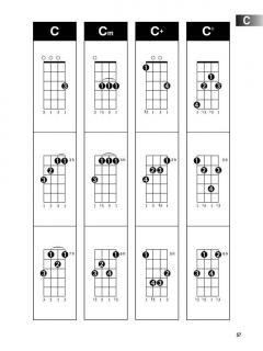 Hal Leonard Ukulele Method Book 1 Plus Chord Finder von Chad Johnson im Alle Noten Shop kaufen