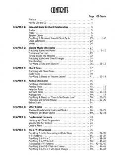 Jazz Play-Along Vol.150: Jazz Improv Basics von Joe Charupakorn im Alle Noten Shop kaufen