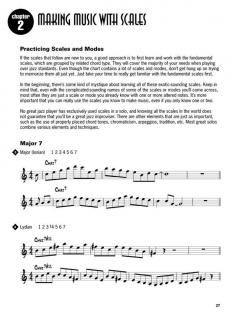 Jazz Play-Along Vol.150: Jazz Improv Basics von Joe Charupakorn im Alle Noten Shop kaufen