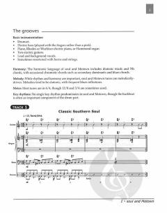 Essential Grooves von Geoff Nicholls 