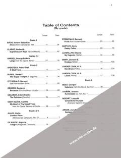 Repertoire Classics for Trumpet im Alle Noten Shop kaufen