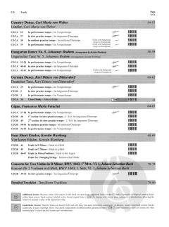 Vorspiel-Training Vol. 2 von Kerstin Wartberg 