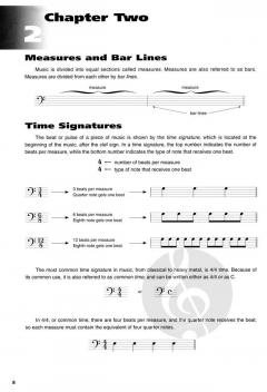 Music Reading For Bass (Wendi Hrehovcsik) 