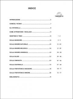 Ear Training von Andrea Tosoni 