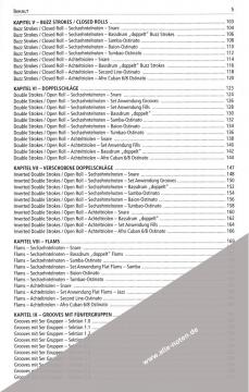 Daily Drumset Workout (Claus Hessler) 