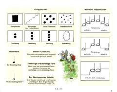 Klavierspielen mit der Maus Band 2 (mit CD) von Bettina Schwedhelm im Alle Noten Shop kaufen