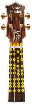 Ukulele Chord Deck In Colour im Alle Noten Shop kaufen