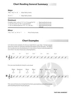 The Classical Guitarist's Guide To Jazz von Andrew York 