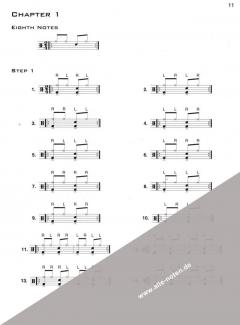 The New Frontier For Drumset (Marko Djordjevic) 