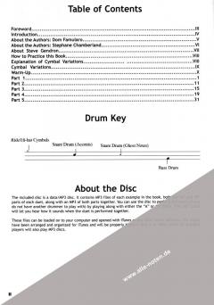 Drumset Duets (Dom Famularo) 