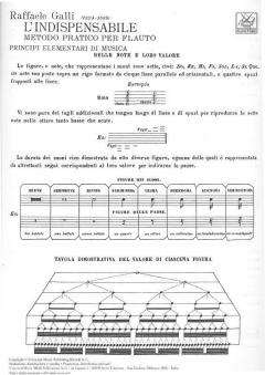 Indispensabile Metodo Pratico per Flauto von Raffaelo Galli 