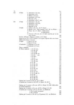 Opere Complete per Pianoforte Vol. II von Johannes Brahms 