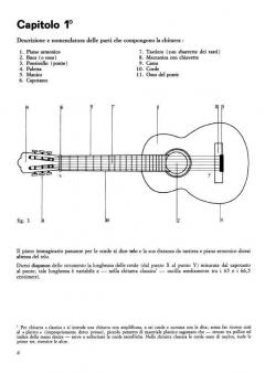 A Scuola Di Chitarra (Corso Preparatorio) von Mario Gangi 