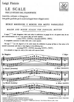 Le Scale Per Lo Studio Del Pianoforte von Luigi Finizio 