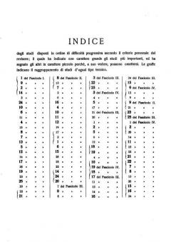 25 Studi op. 100 von Henri Bertini 