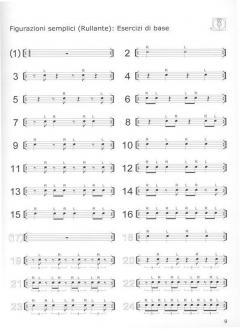 The Drummer's Technique (Christiano Micalizzi) 