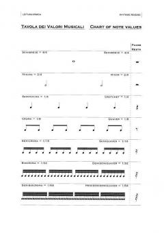 Scuola Superiore Di Musica: Lettura Ritmica von Marco Catarsi 