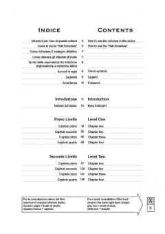 Scuola Superiore di musica basso electrico 1 