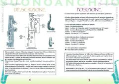 Suono Anch'Io: Il Sax In Mi Bemolle 