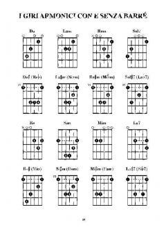 Enciclopedia Degli Accordi 