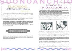 Suono Anch'Io: L'Armonica 