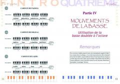 Moi Aussi...Je Joue! 