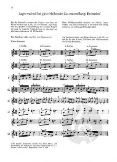 Einführung in die Daumenlage von Anna Marton 