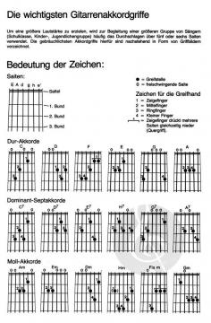 Gitarre und Lied 