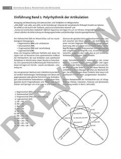 Systematische Violintechnik Band 1 von Helmut Zehetmair im Alle Noten Shop kaufen