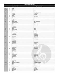 Stand By Me von Ben E. King 