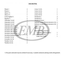 Folksong Suite (Antal Farkas) 