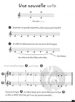 Apprendre en s'amusant von Pascal Proust für Horn