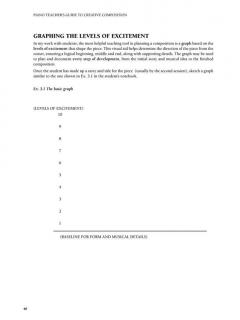 Piano Teacher's Guide To Creative Composition von Carol Klose 