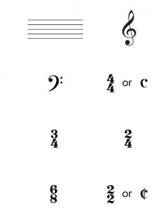 John Thompson's Easiest Piano Course 